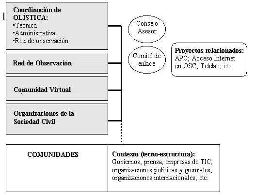 imagen2.jpg (43416 bytes)