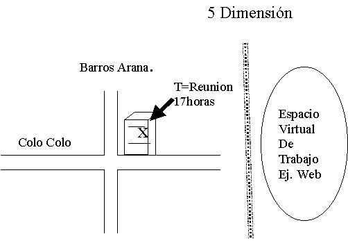 Dibujo.jpg (19809 bytes)