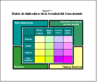 Cuadro de texto:  